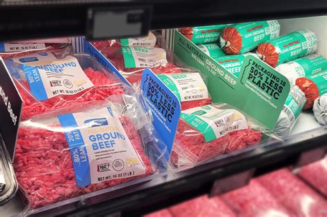 how sustainable are fake meats - are meat products environmentally friendly.